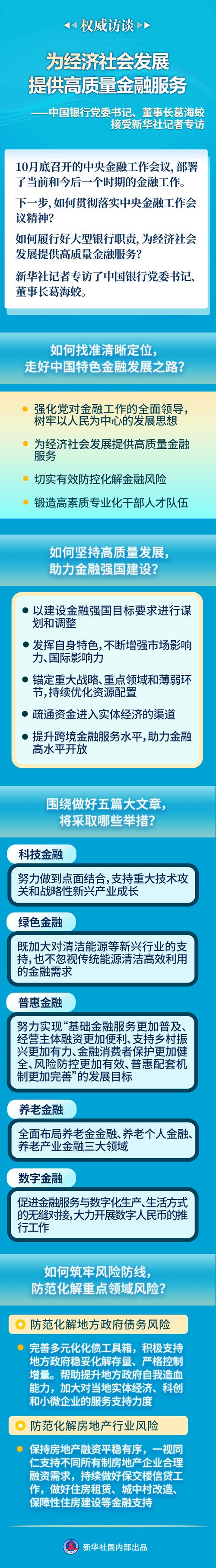 提供全面金融服务的伙伴(提供全面金融服务的伙伴是)