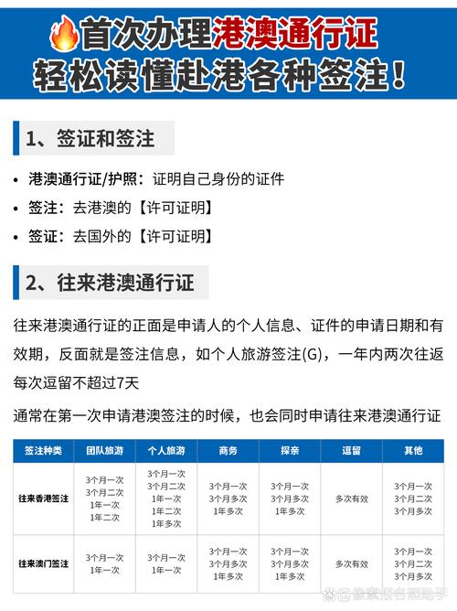 利用家庭房产轻松申请成都双流动产融资方式推荐(双流房产补贴规定)